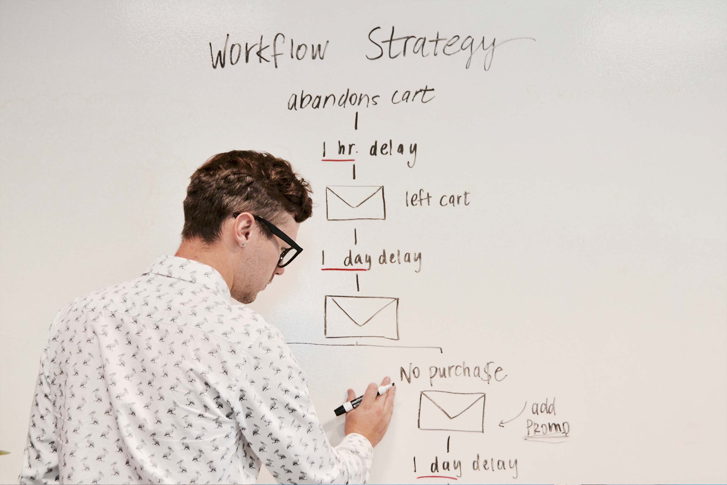 You are currently viewing How to Build your first Content Marketing Strategy